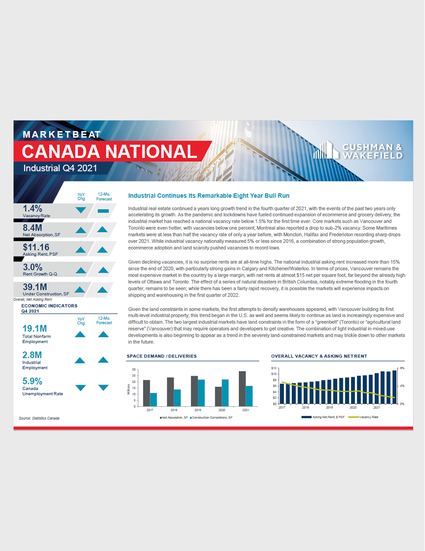 Market Beat: Canada Industrial Q4 2021