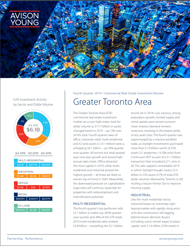 Fourth-Quarter 2019 Greater Toronto Area Commercial Real Estate Investment Review